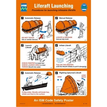 125.201 Liferaft Launching