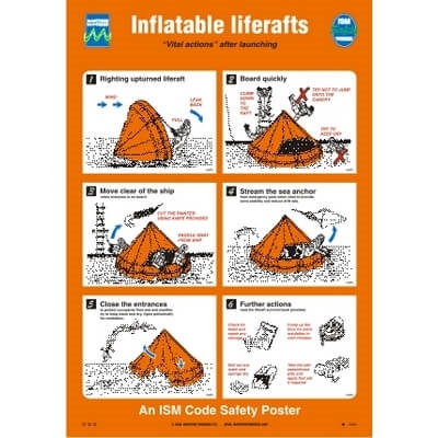 125.202 Inflatable Liferaft