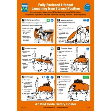 125.203 Fully Enclosed Lifeboat - Launching from Stowed Position