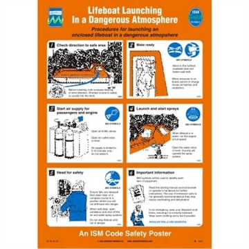 125.204 Lifeboat Launching - in a Dangerous Atmosphere