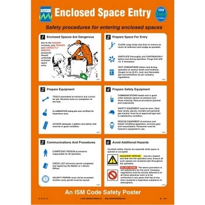 125.205 Enclosed Space Entry