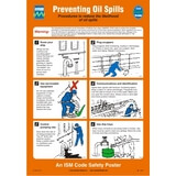 125.206 Preventing Oil Spills