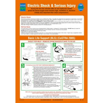 125.207 Electric Shock, Drowning or Serious Injury