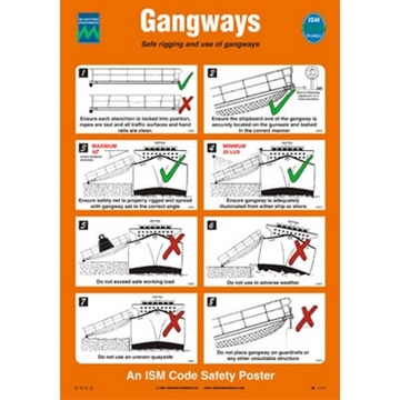 125.209 Gangways