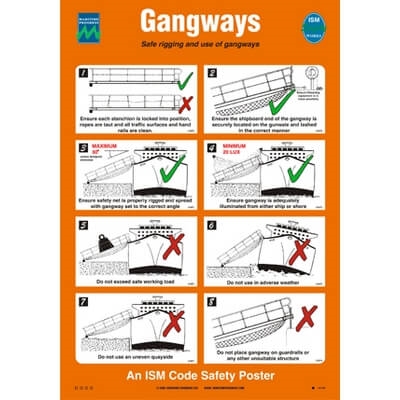 125.209 Gangways