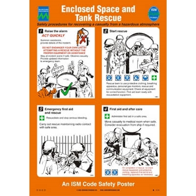 125.212 Enclosed Space and Tank Rescue