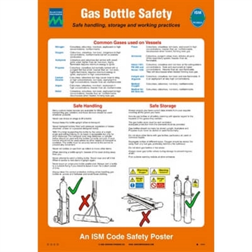 125.223 Gas Bottle Safety