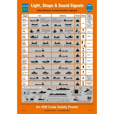 125.225 Light, Shape & Sound Signal