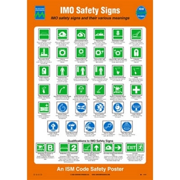 125.227 IMO Safety Signs