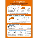 125.235 Life Saving Signals (Double Sided)