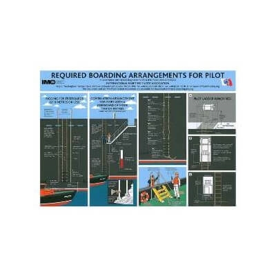 125.252 Required Boarding Arrangements For Pilot