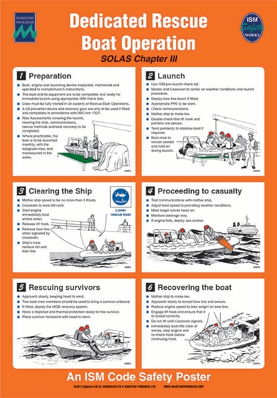 125.208 Accommodation Ladders