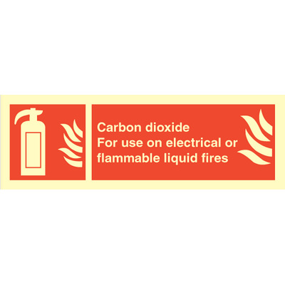 Carbon dioxide for use