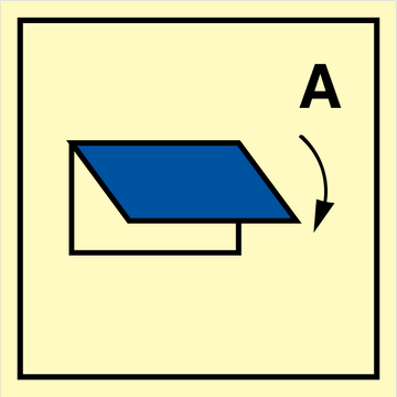 Closing device for ventilation