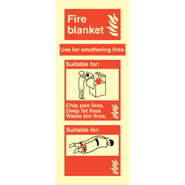 Fire blanket