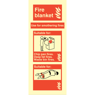 Fire blanket