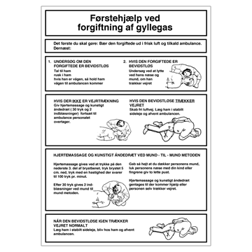 Førstehjælp - Gylle