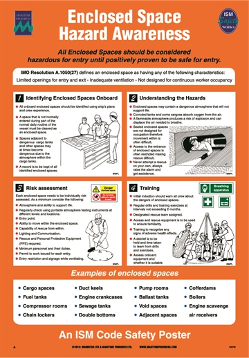 125.222 Enclosed Space Entry Safety Signs