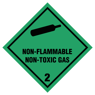 132.256 2 Non Flammable compressed gas