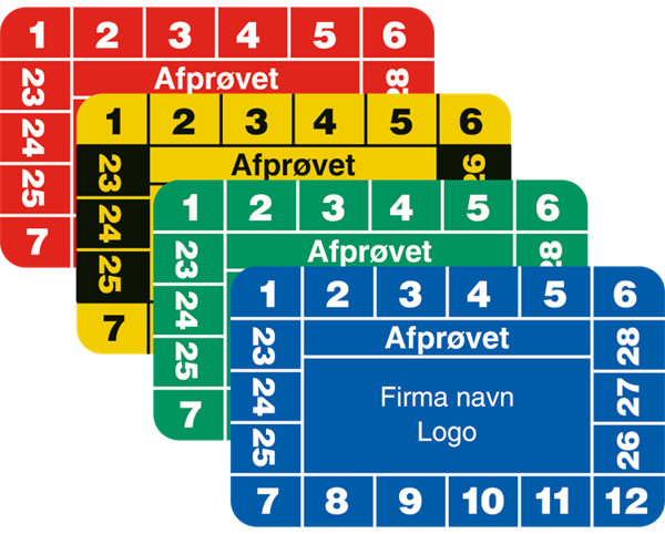 Afprøvet