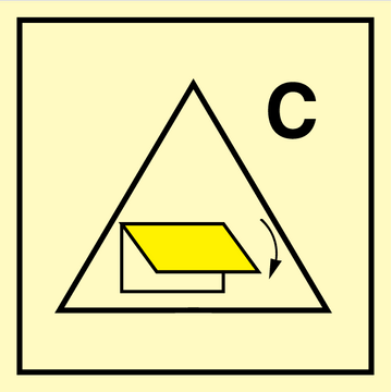 Remote control for closing device