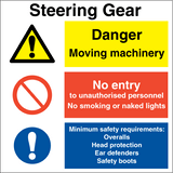 Steering gear